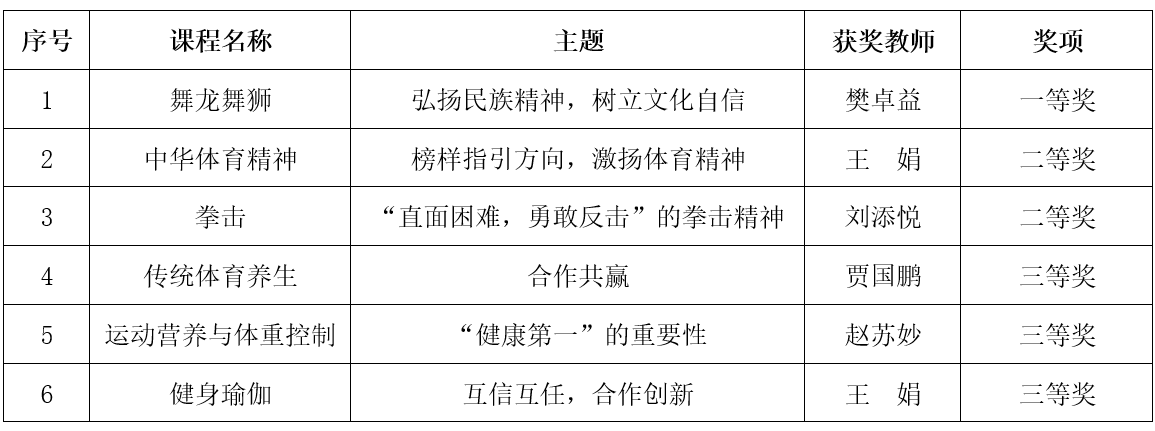 名单12.png