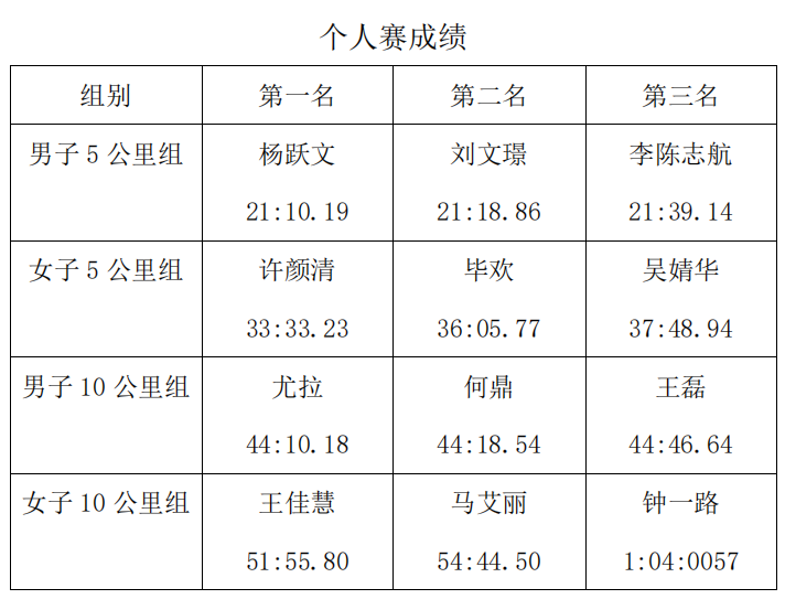 微信图片_20231217222547.png